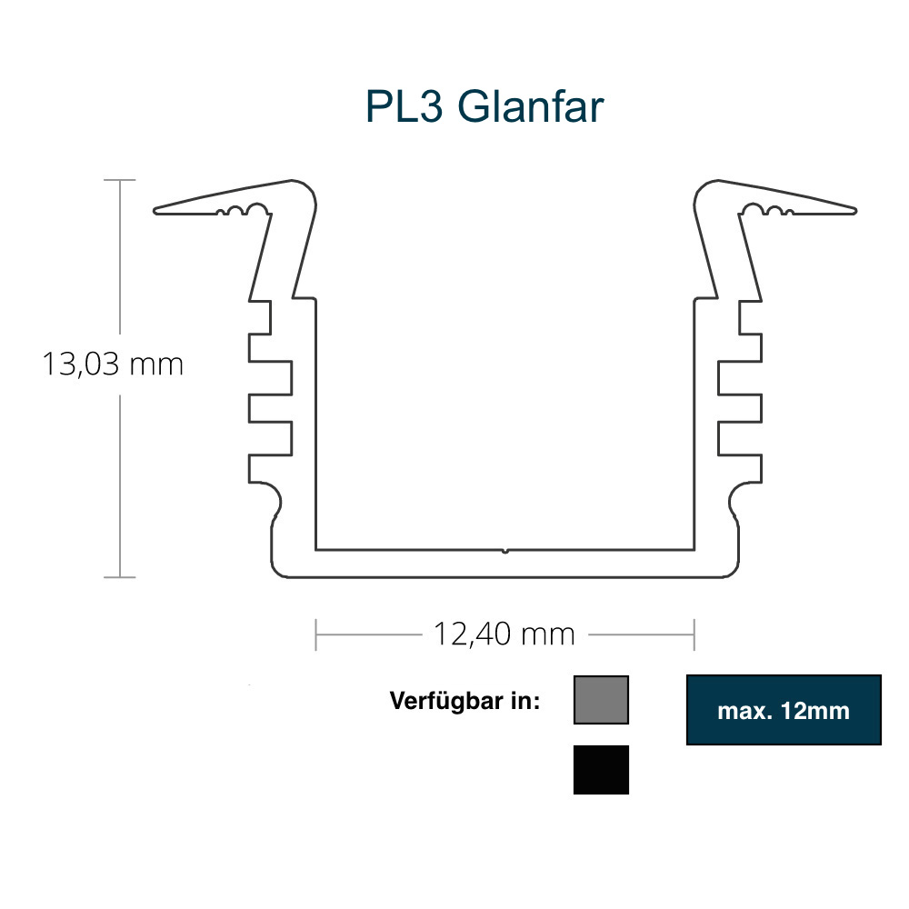 PL3 Glanfar
