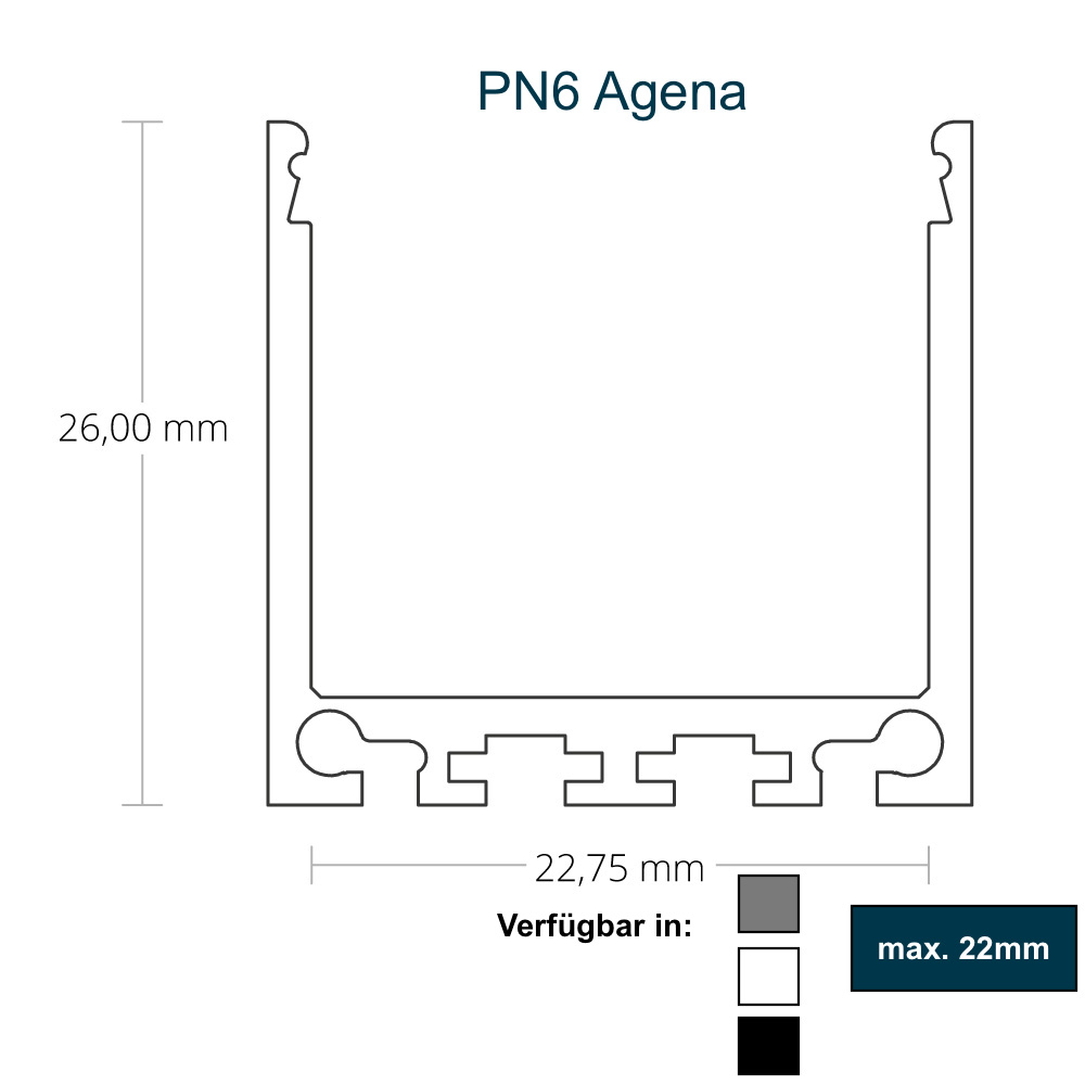 PN6 Agena